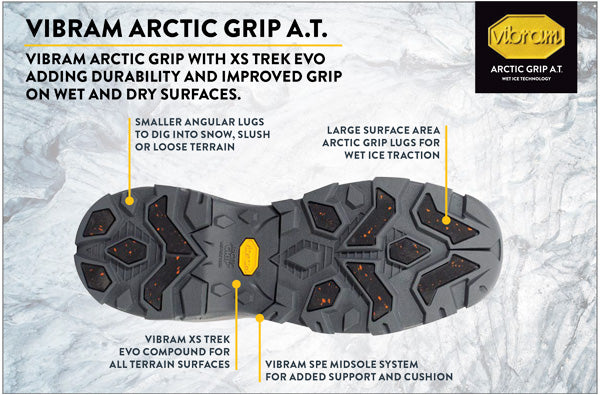 Vibram Arctic Grip All Terrain outsole features