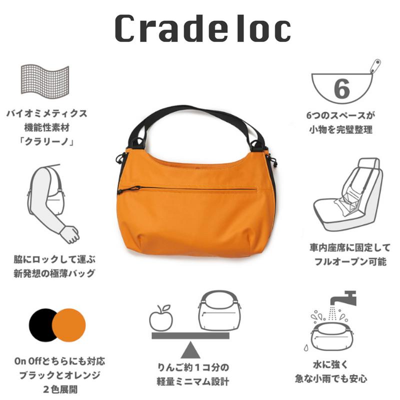 サイトから≀ Cradeloc（クレイドロック）の通販 by SANA's shop