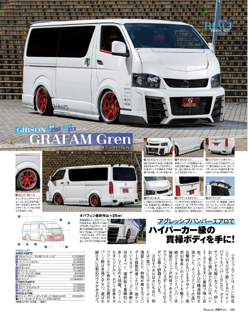 スタイルRV p166