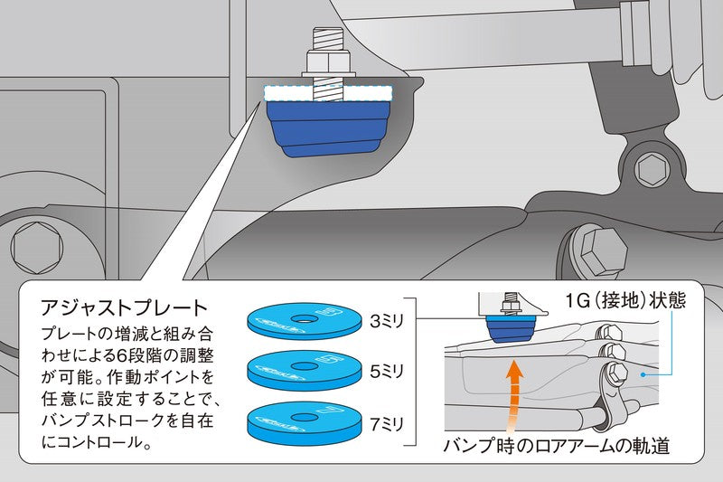 ストロークストッパー SSB02H｜ハイエース200系 1・2・3・4・5・6型