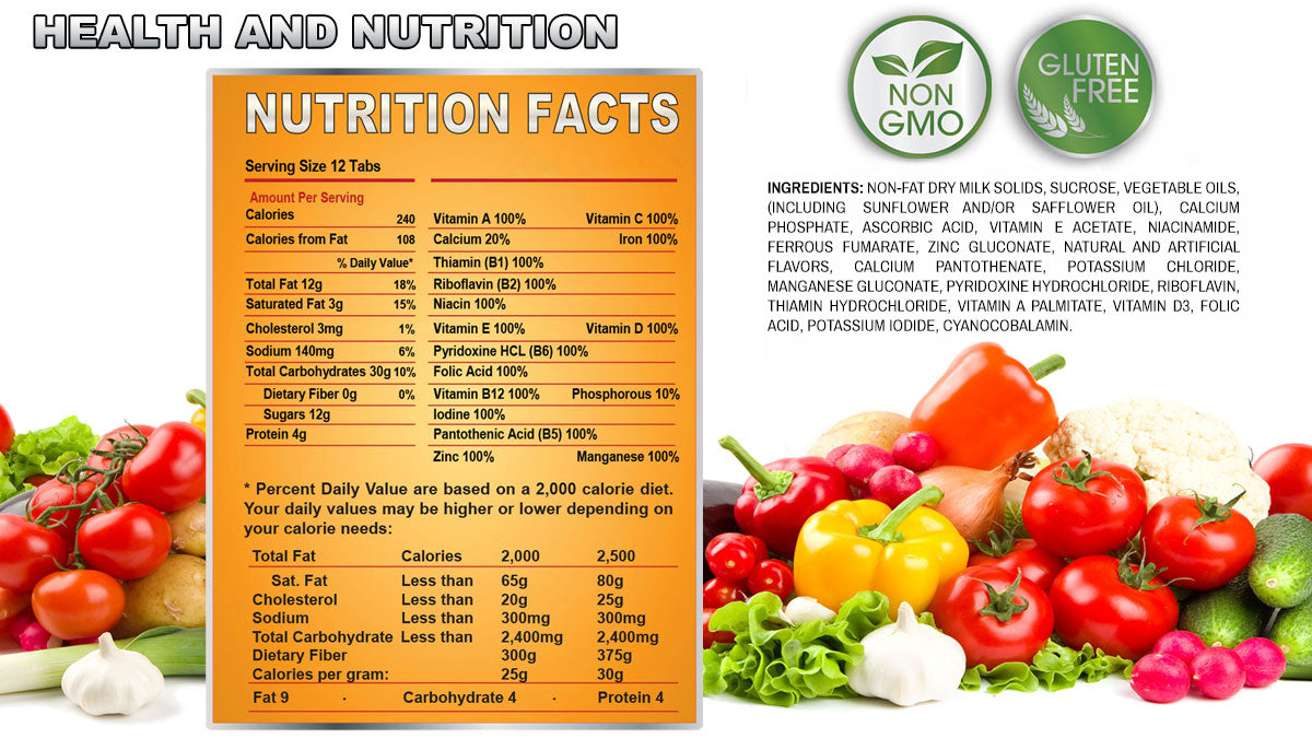 The Survival Tabs Nutrition Facts