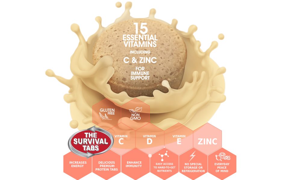 emergency food survival foods