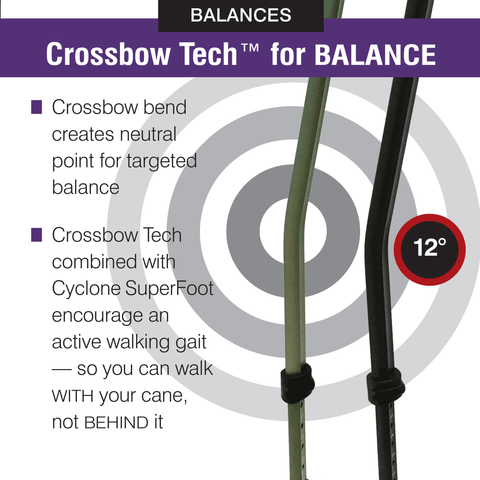 Crossbow tech cyclone cane walking cane