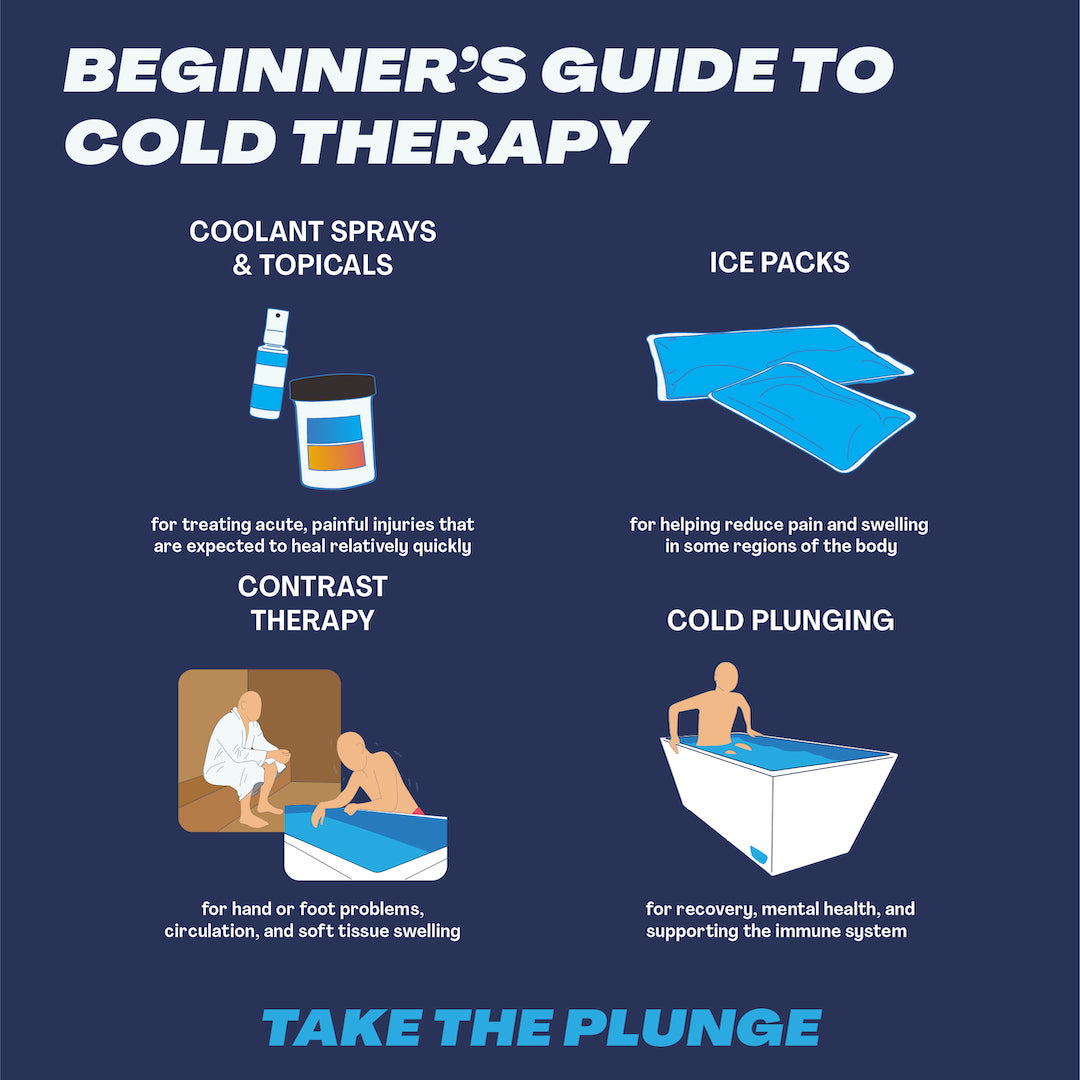 What is Cold Water Therapy, Cold Therapy