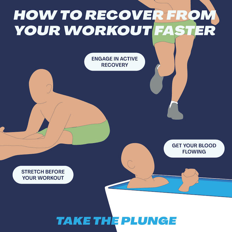 how to recover from your workout faster