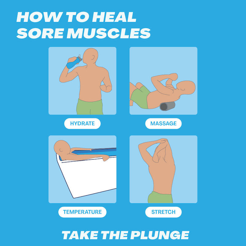 how to heal sore muscles