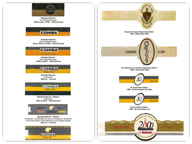 cuban cigar labels