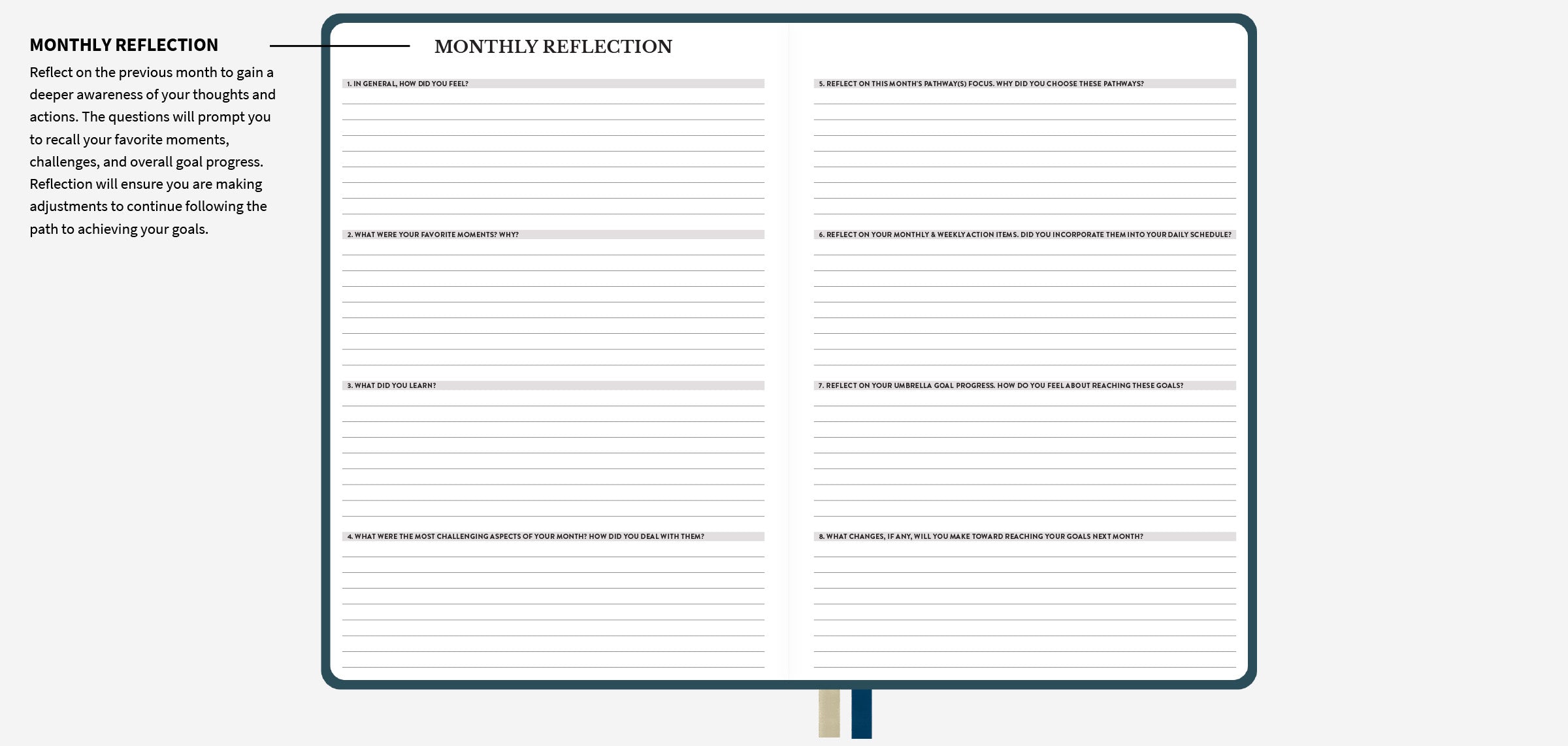 Example of the monthly reflections layout