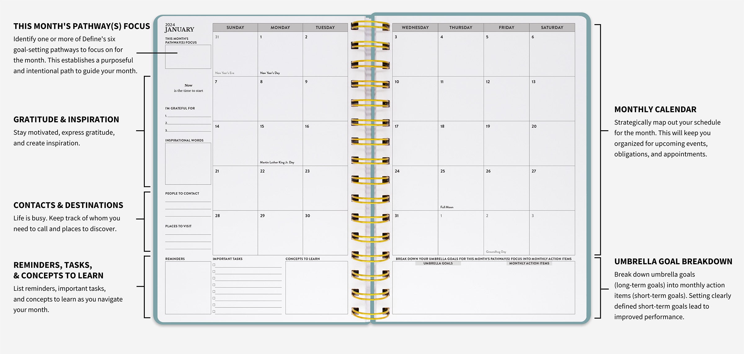 Example of the monthly layout