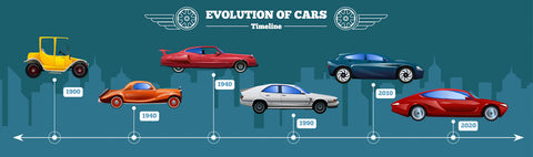 car evolution