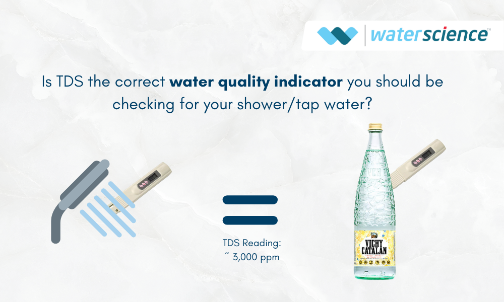 Is TDS the correct water quality indicator you should be checking for your shower/tap water?