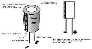 Resultado de imagen para nombre de las terminales del condensador electrolitico