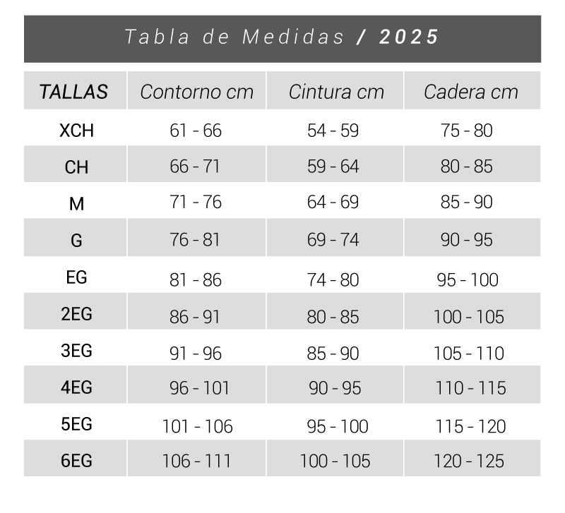 Tabla de Medidas