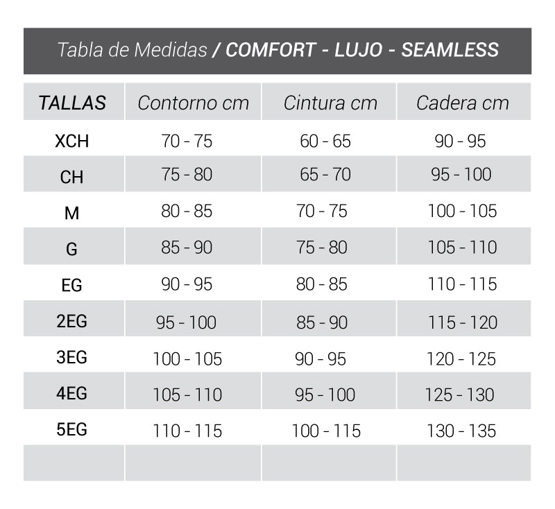 Tabla de Medidas de Fajas