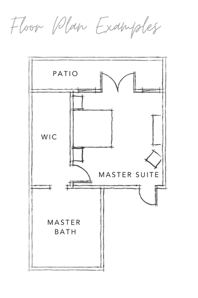 Floor plan examples