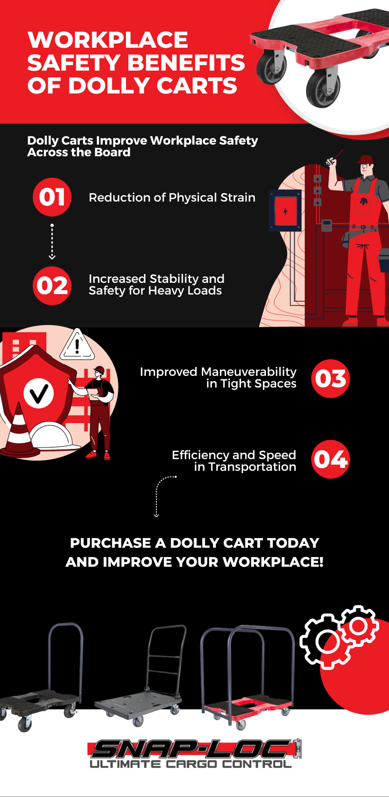 Workplace Safety Benefits of Dolly Carts