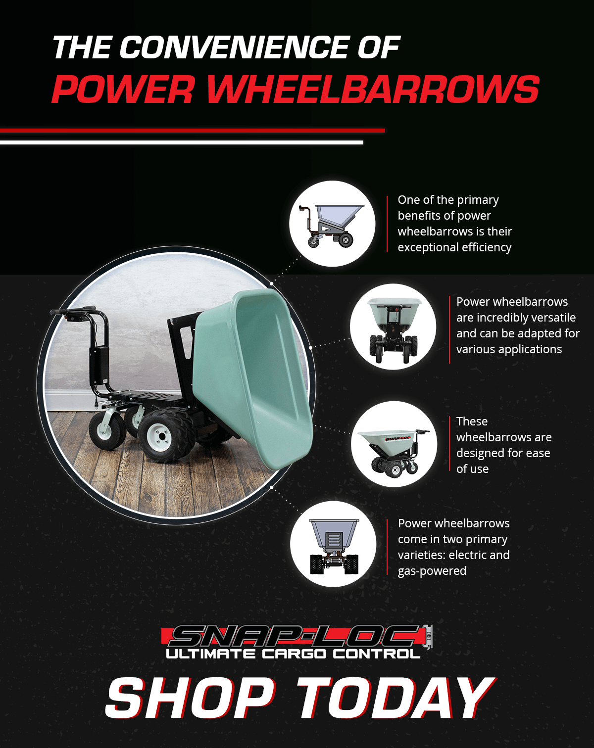 Power Wheelbarrow infographic