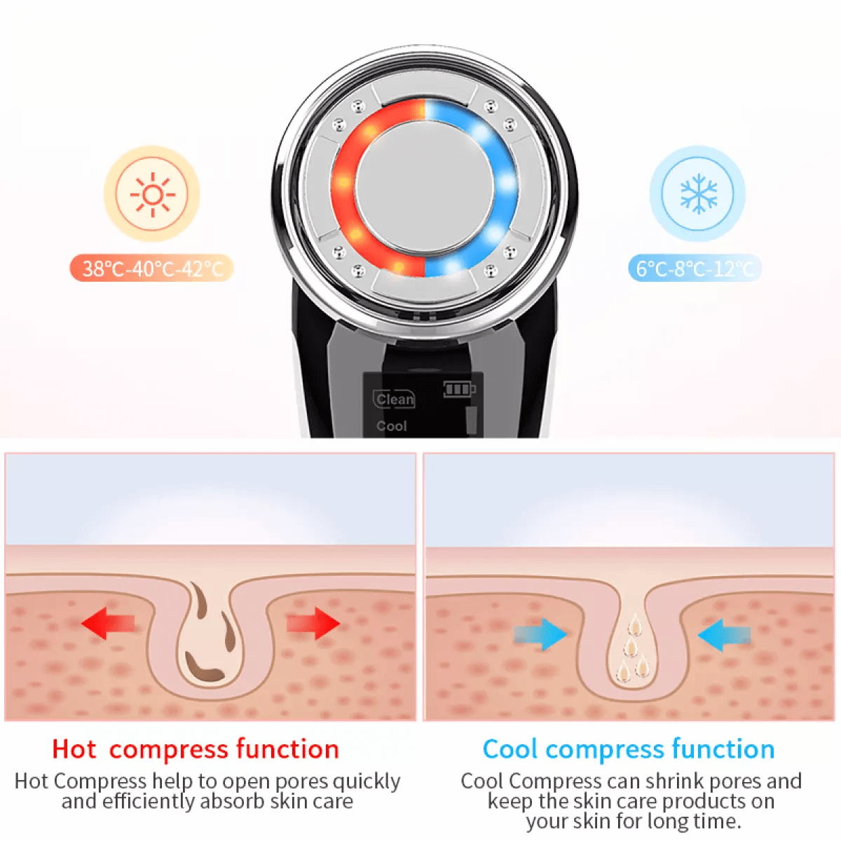 Skin Toning Device