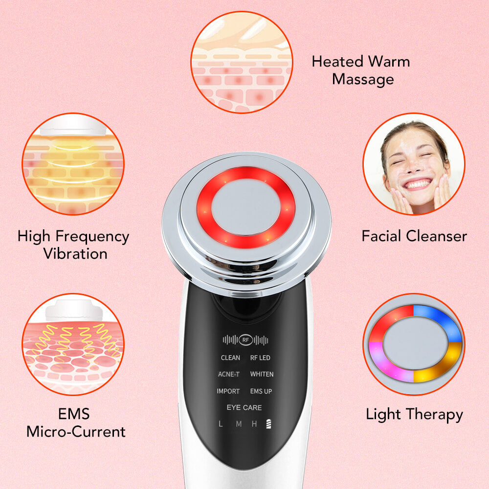 Best Home Anti Wrinkle Device