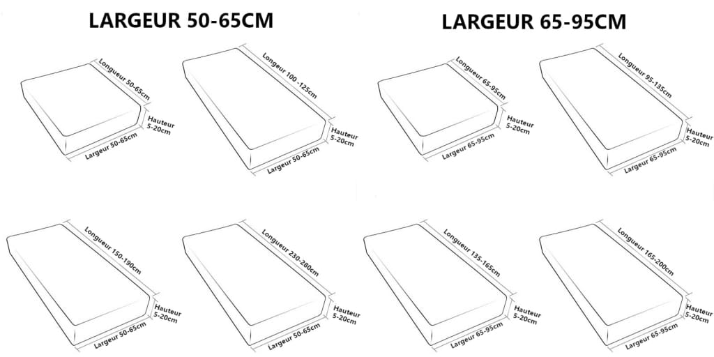 guida alle dimensioni del rivestimento del sedile