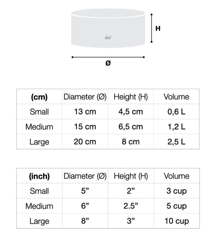 dog-bowl-size-chart