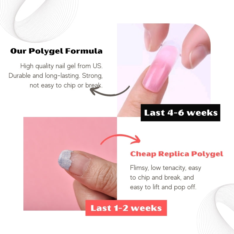 MADELINE™ LUXURY POLYGEL KIT - Madeline