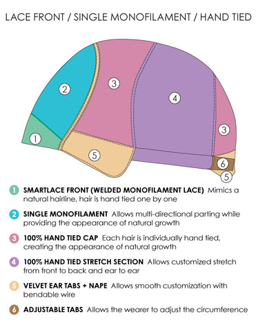 ALYSON ELITE CAP CONSTRUCTION