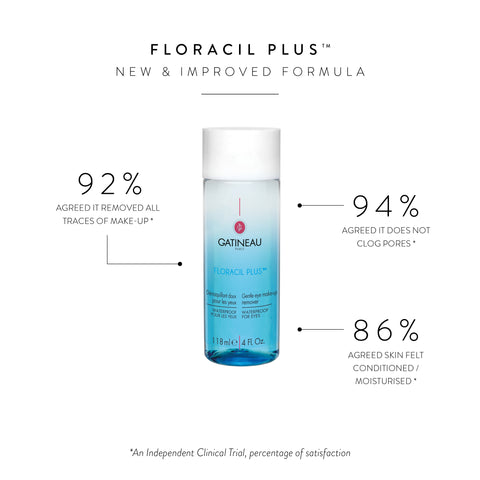 Floracil Plus