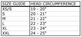 Fourthelement 5 mm Hydolock hood specs