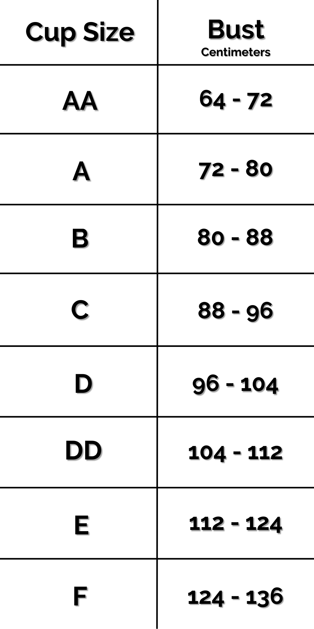 INTL Bikini Cup Size Chart Centimeters