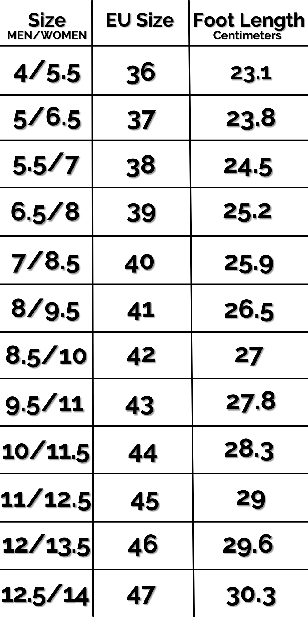 INTL Sandals Size Chart CM