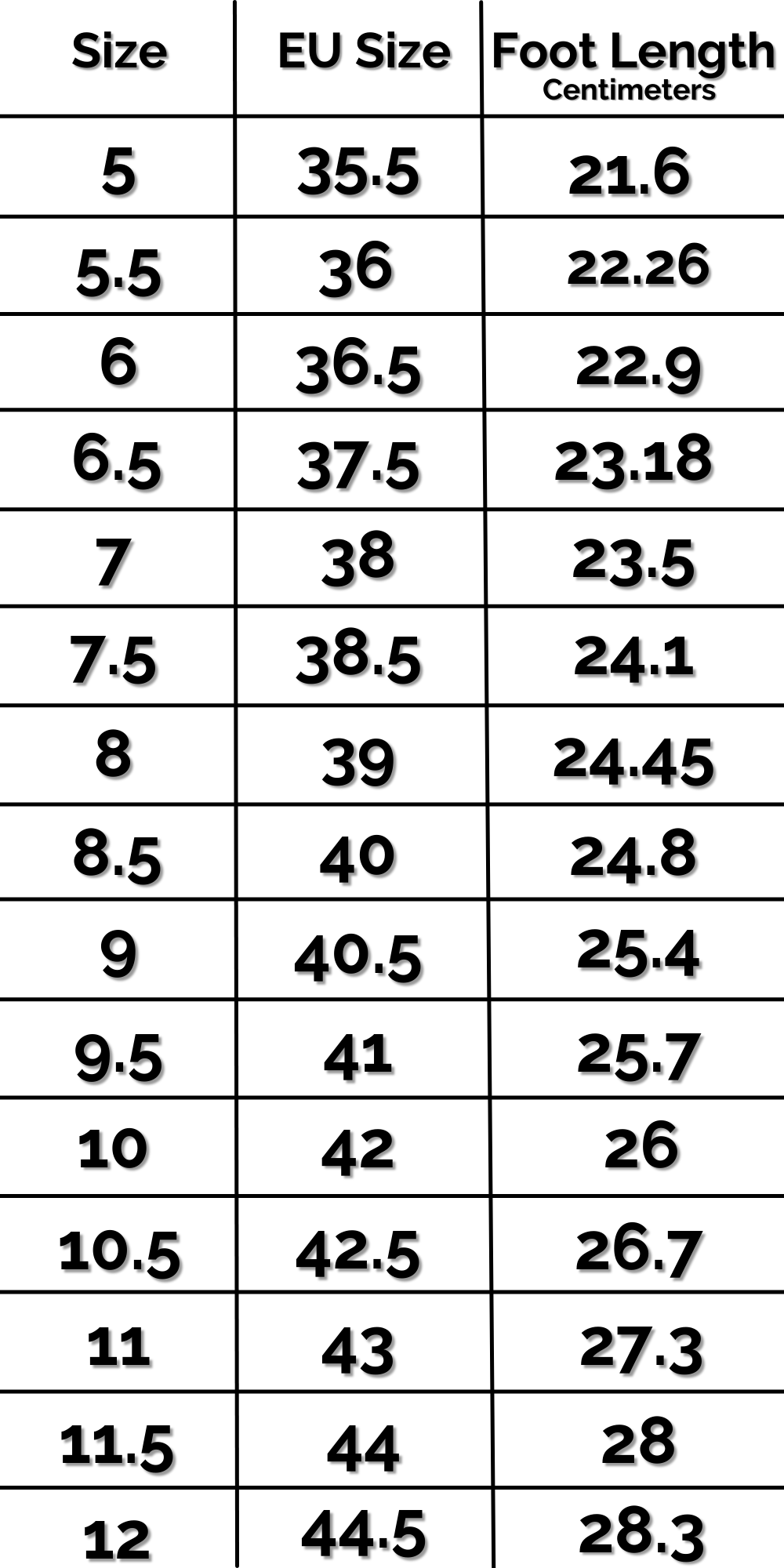 INTL Shoe Chart