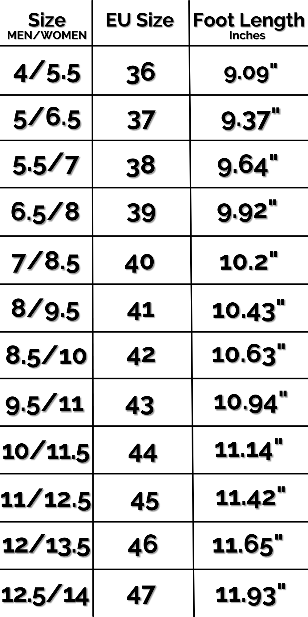 US Sandals Size Chart IN