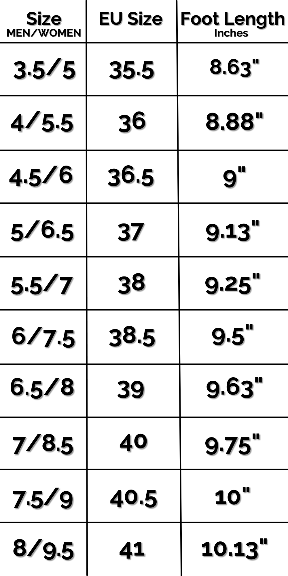 US Shoe Size Charts Inches