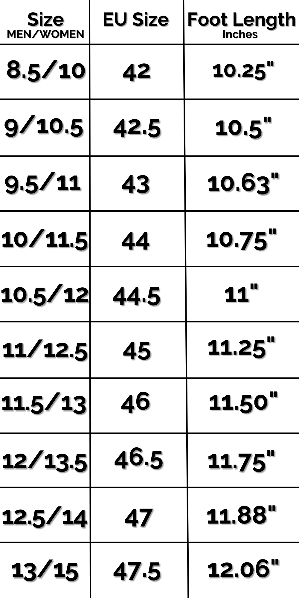 US Shoe Size Chart Inches