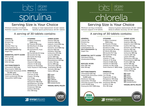 spirulina and chlorella charts