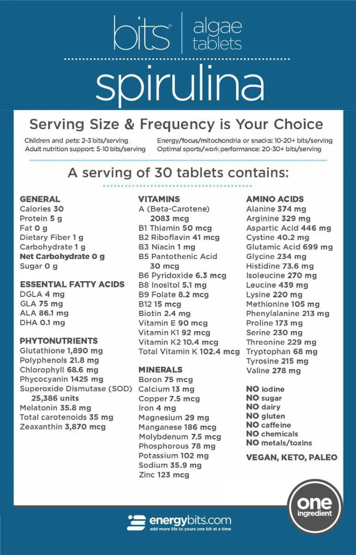 ENERGYbits Canister of Algae Tablets with benefits