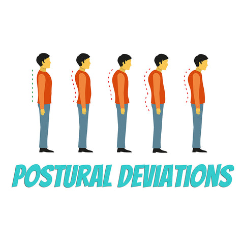 Working with Postural Deviations as a Personal Trainer