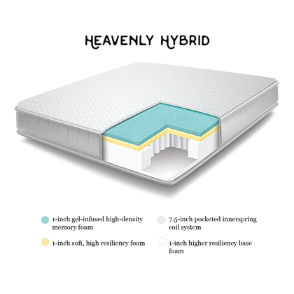 bedboss heavenly hybrid