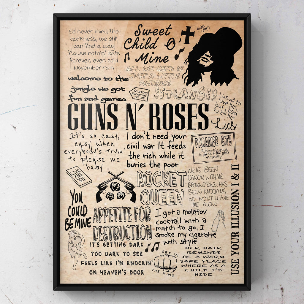 Patience by Guns n' Roses - Song Lyric Poster Illustration – Song Lyrics Art