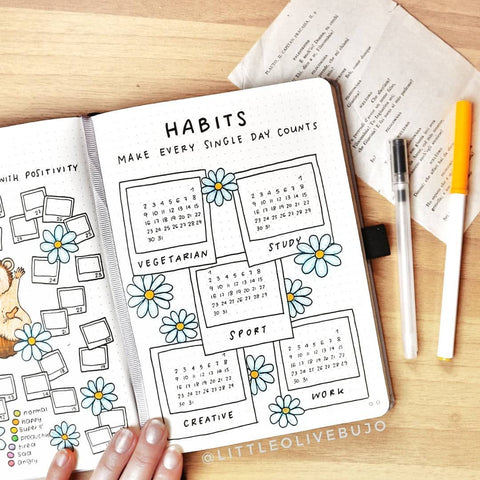 daisy bullet journal habit tracker