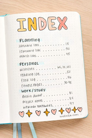 Bullet journal index page
