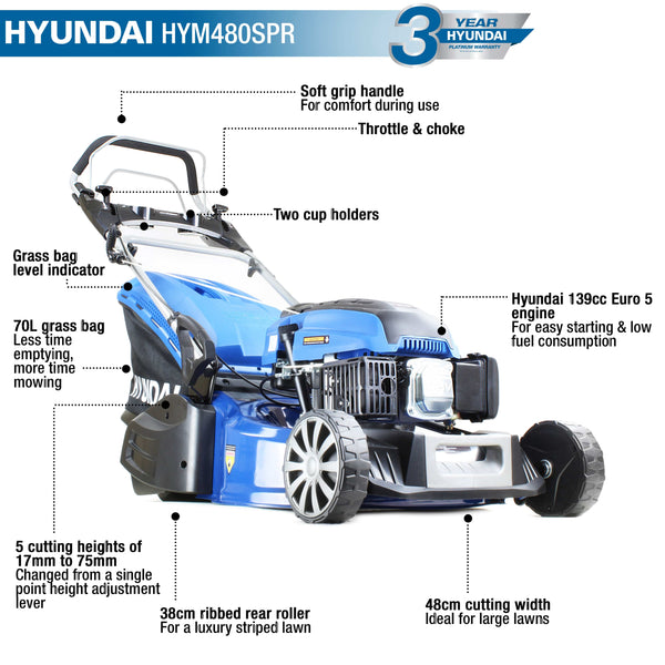 Hyundai 48cm 139cc Self-Propelled Petrol Roller Lawnmower - HYM480SPR 1