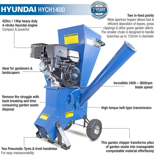 Hyundai 420cc Petrol Powered Wood Chipper / Shredder / Mulcher - HYCH1400 5