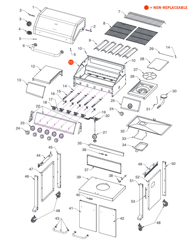 The Anatomy of a Gas Grill Parts Guide