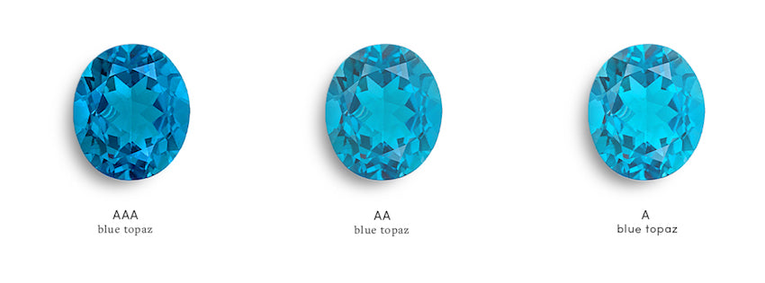 Blue Topaz Grade Scale AAA, AA, A