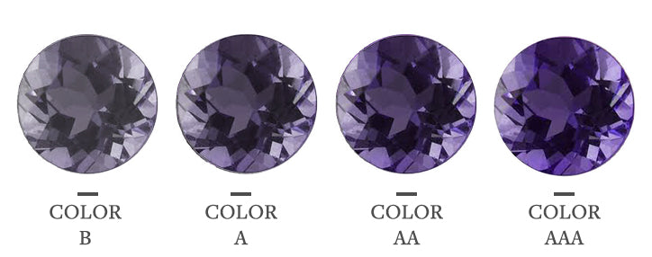 Amethyst Color Chart AAA to B