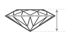 marquise diamond side view showing the depth