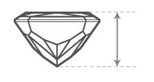 side view of cushion diamond showing its depth