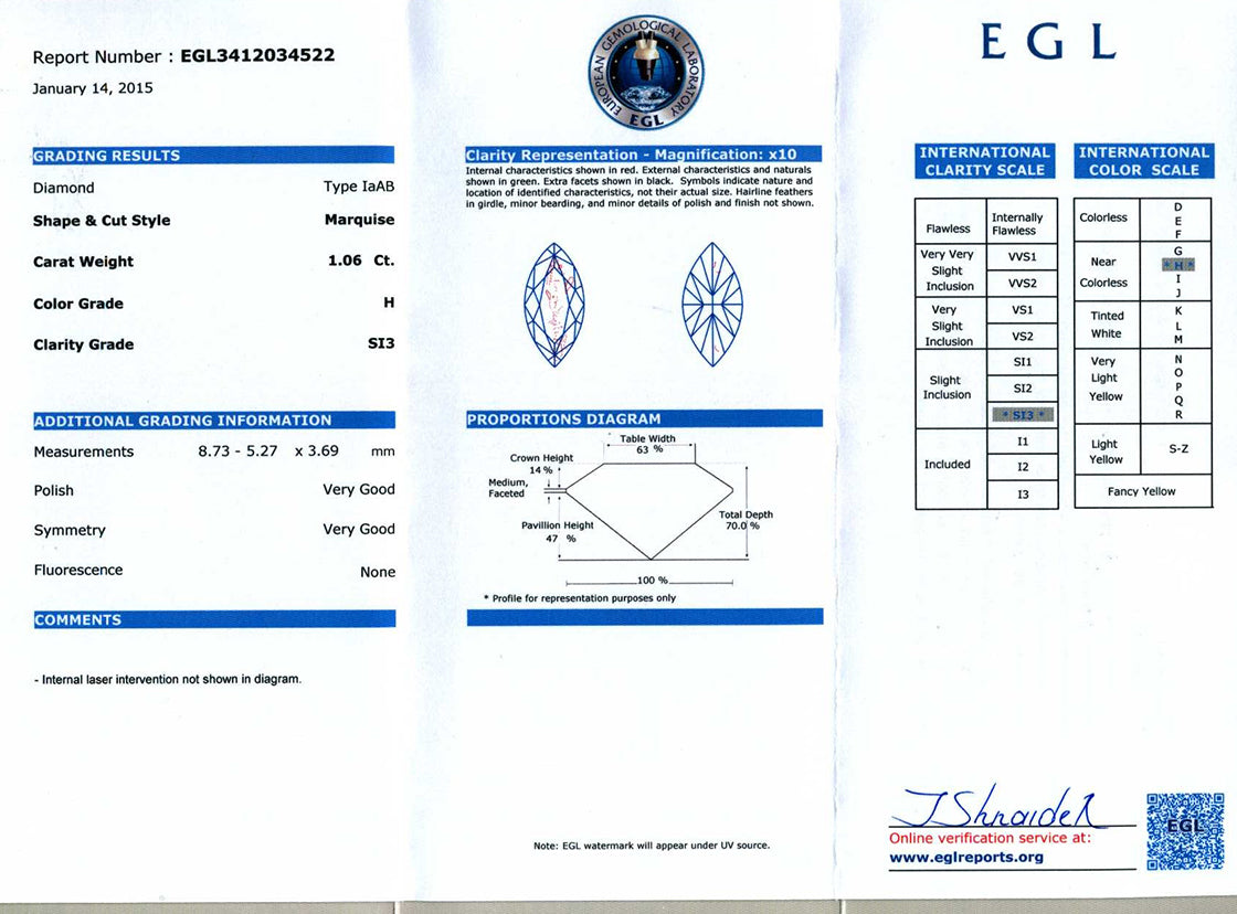 GIA Diamond Grading